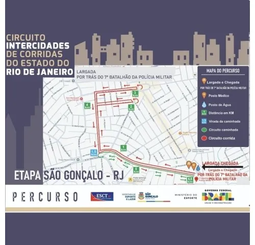 CIRCUITO INTERCIDADES DE CORRIDAS - SÃO GONÇALO - 2024