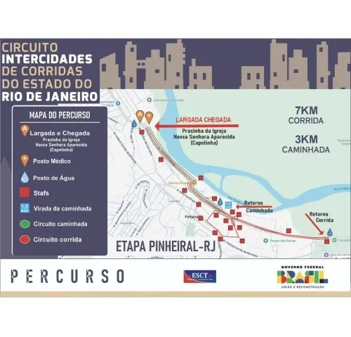 CIRCUITO INTERCIDADES DE CORRIDAS - PINHERAL RJ - 2025